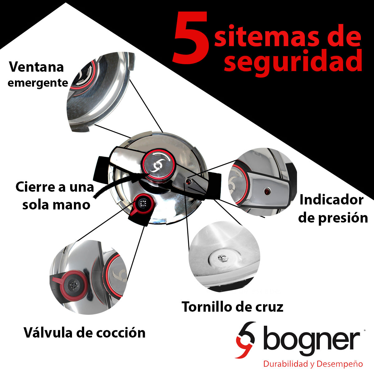 Set de Ollas de presión capacidad 4 lts y 6 lts