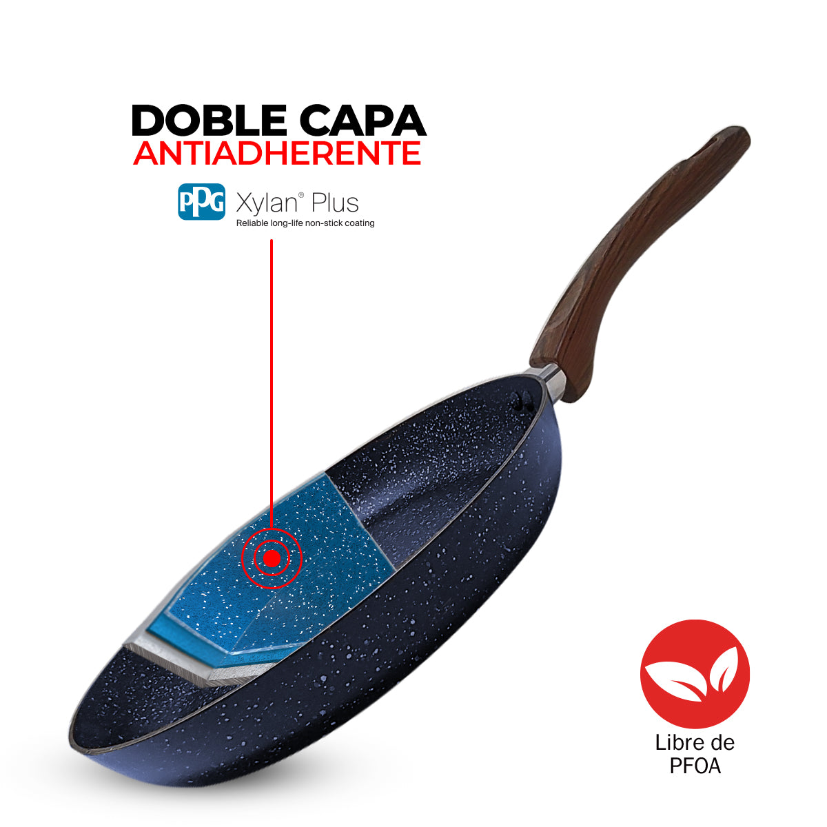 Set de Comal y Sartén 24 y 25 cm de granito y madera con doble antiadherente