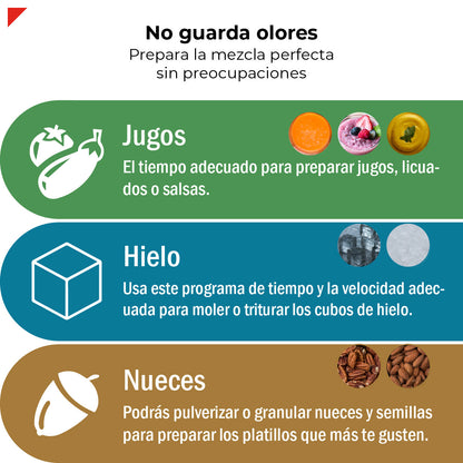 Vaso para Licuadora BSB07N