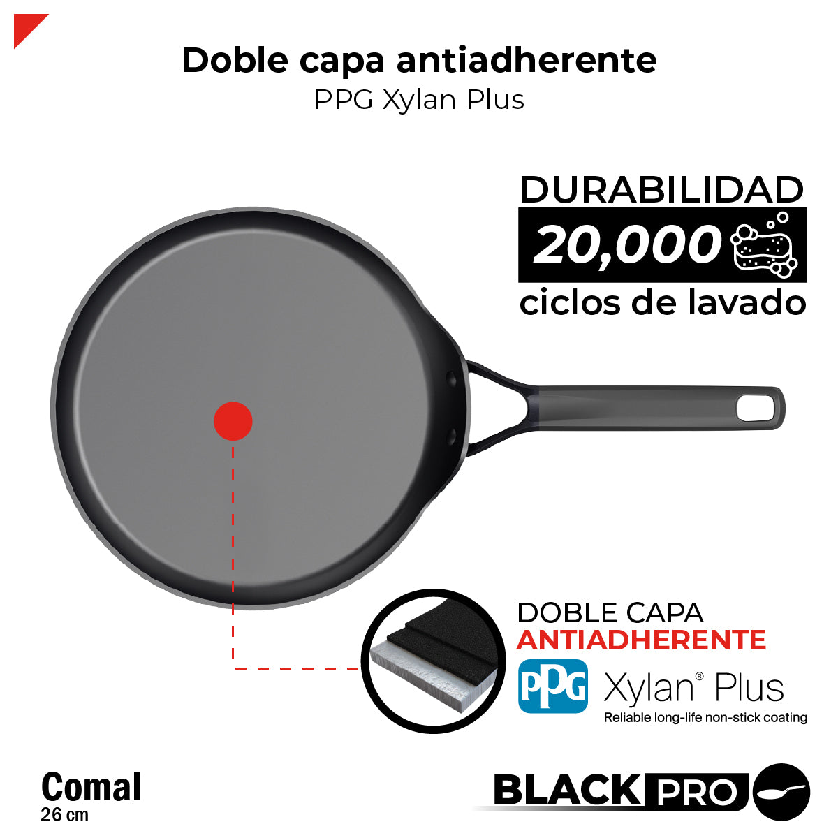 Bogner Comal 26cm Inducción Aluminio Forjado BCPBK26