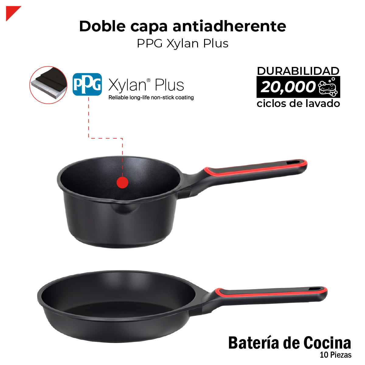 Batería de Cocina de 10 Piezas BCPS08BK de Aluminio Fundido con Antiadherente y Tapas de Vidrio