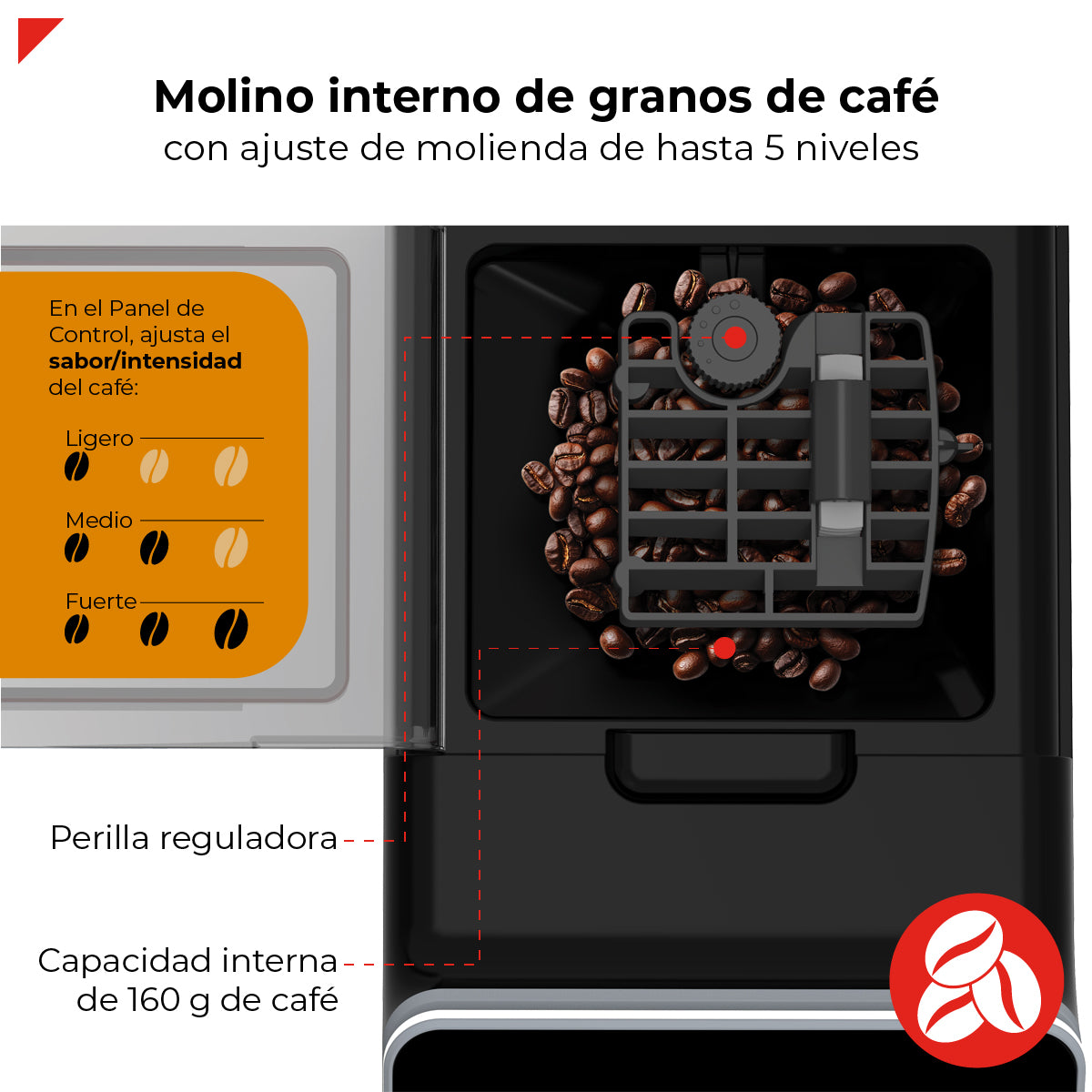Cafetera Espresso Super Automática 20 Bar Latte Capp Bogner