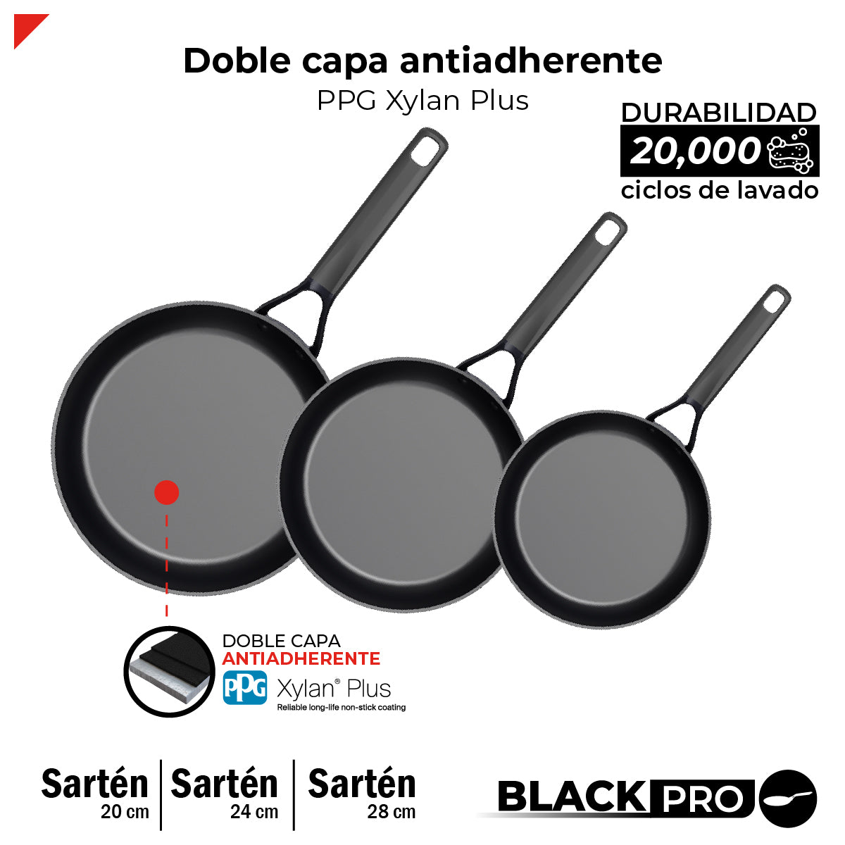 Bogner Set de Sartenes 20, 24 y 28cm Inducción Aluminio Forjado BFPBK202428