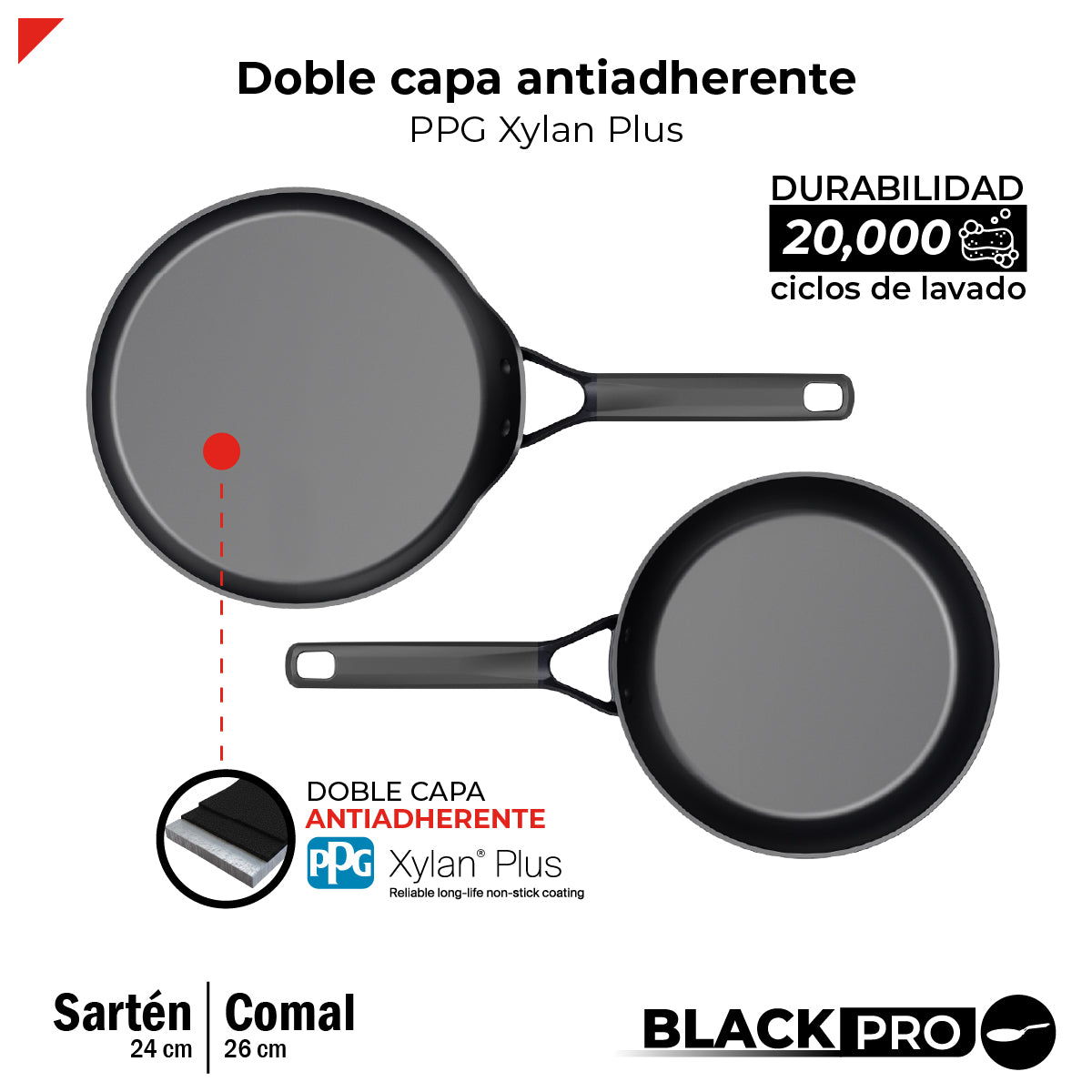Bogner Set de Sarten y Comal 24 y 26cm Inducción Aluminio Forjado BFPBK2426