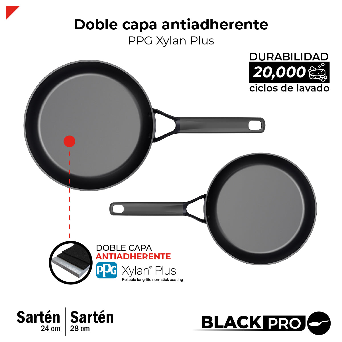 Bogner Set de Sartenes 24 y 28cm Inducción Aluminio Forjado BFPBK2428