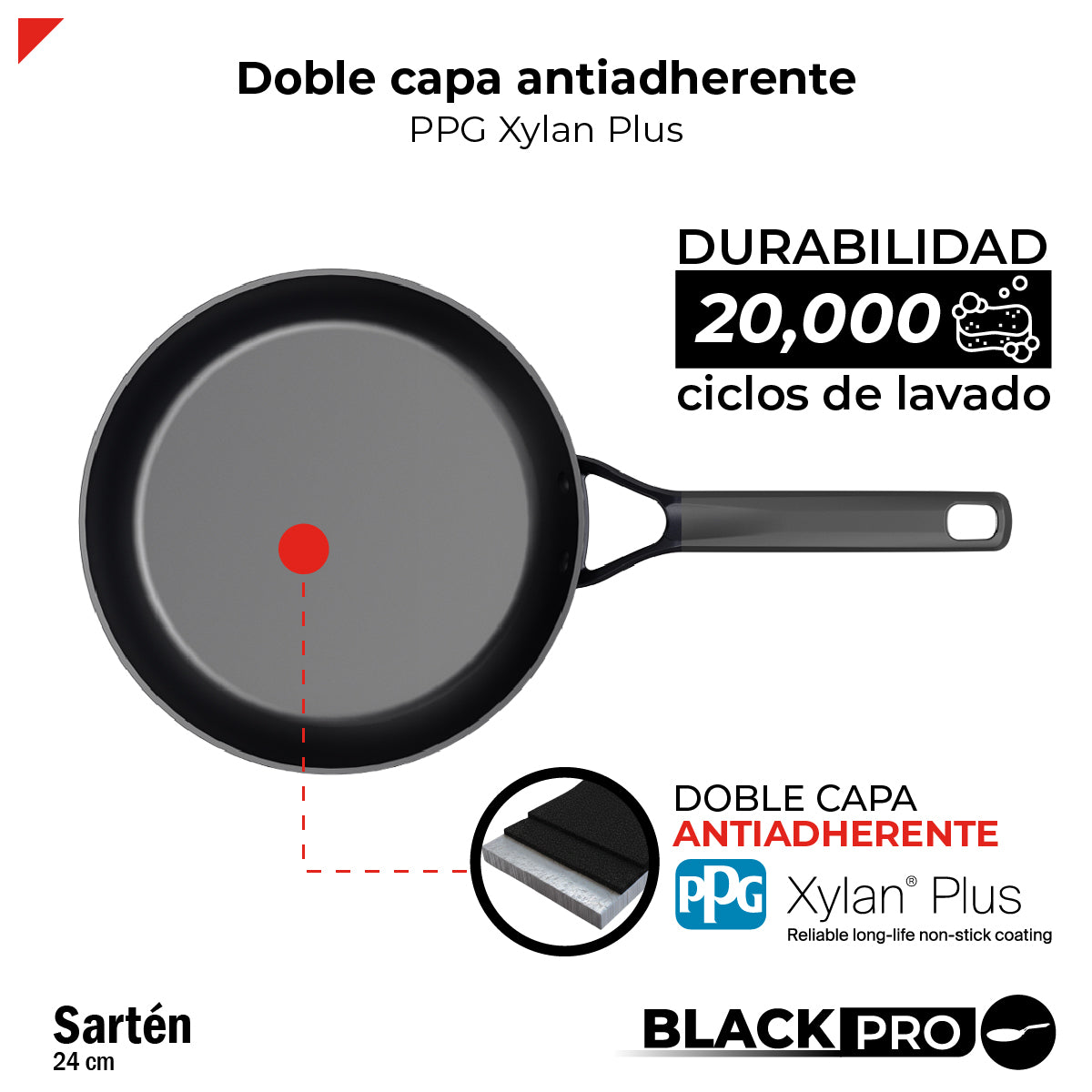 Bogner Sarten 24cm Inducción Aluminio Forjado BFPBK24