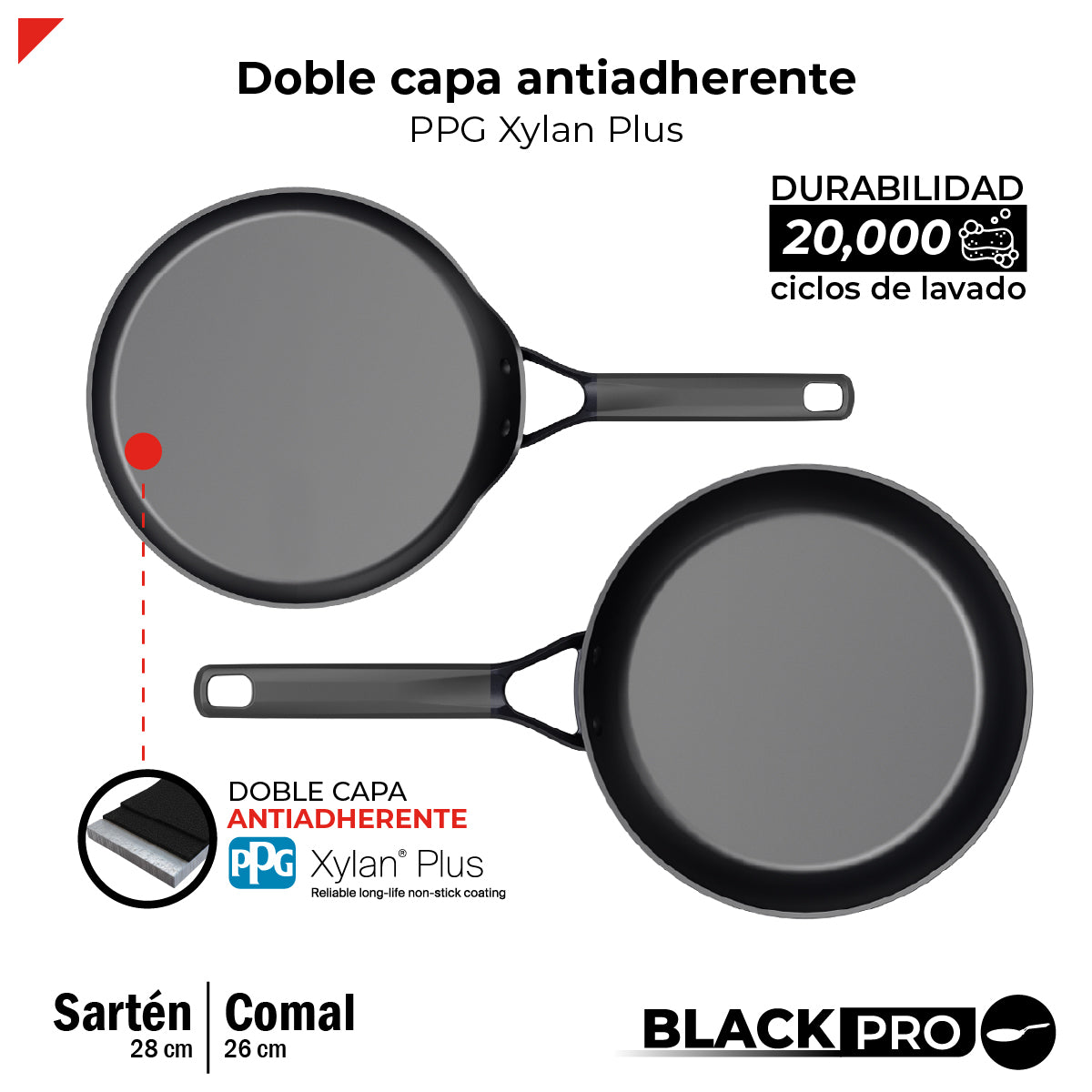 Bogner Set de Sarten y Comal 28 y 26cm Inducción Aluminio Forjado BFPBK2826