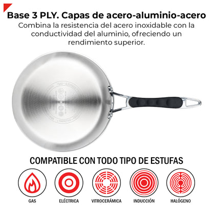 Set 2 Sartenes 24 Y 28cm Acero Inox 304 3 Ply Induccion Bogner