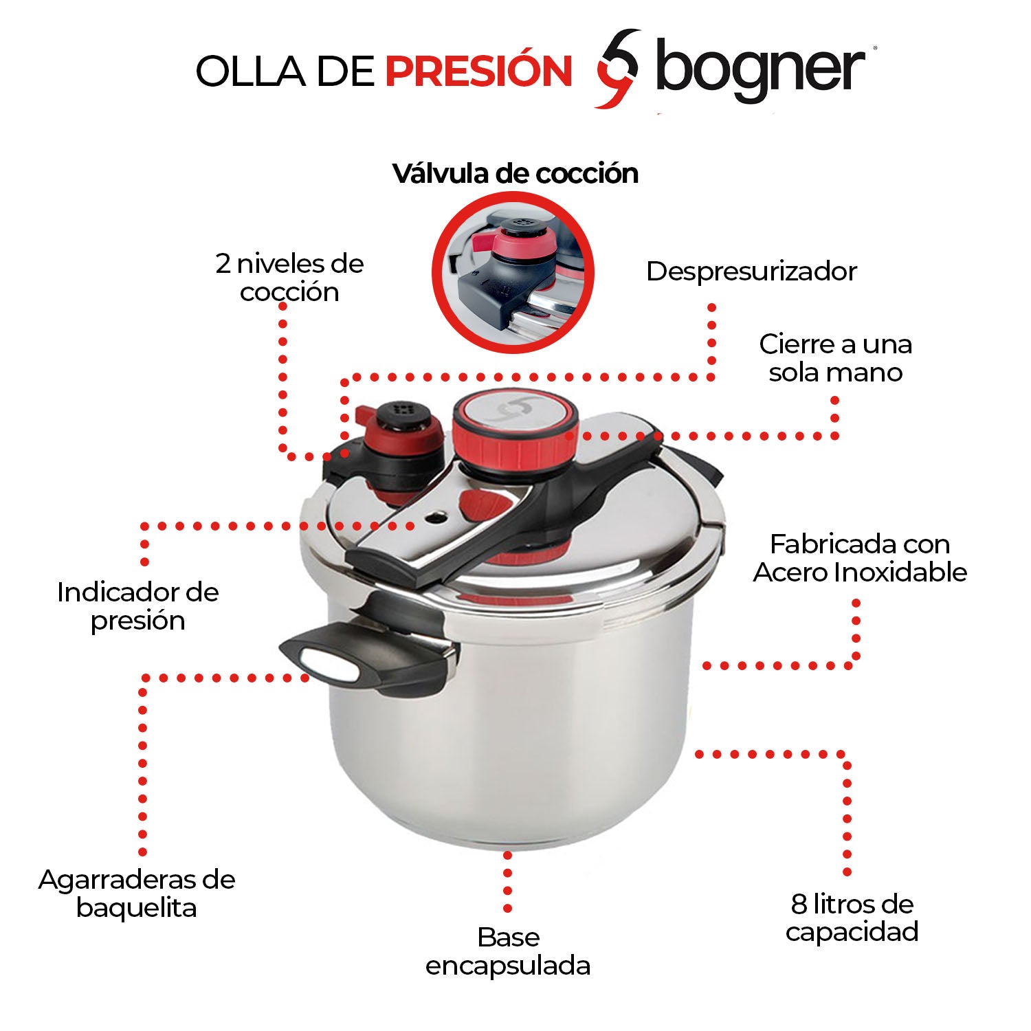 Olla de presión de acero inoxidable 8 litros Bogner – bognermex