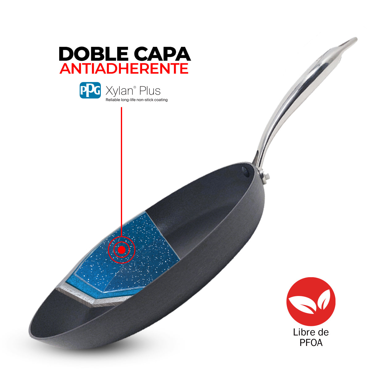Sartén 28cm de aluminio anodizado con doble antiadherente